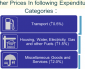Belize economy expanded 4.8% in 3rd quarter, inflation 0.7%