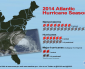 Belize spared, 2014 hurricane season closes