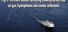 Ruckus over zonation scheme that includes Blue Hole in drilling zone