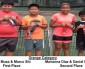 Junior tennis on the rise