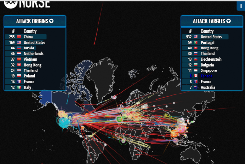 Map of cyber attacks