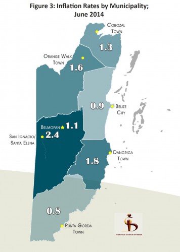 inflation by municipality