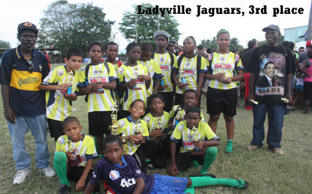 Ladyville-Jaguars,-3rd-plac