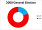 2008-general-election-resul