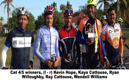 winners