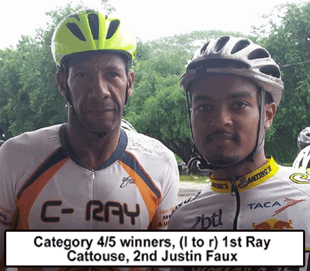 Category-4,5-Winners-(l-r)