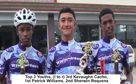 Top-3-Youths,-IMG_5305-Top-