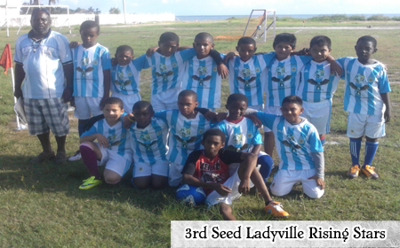 3rd-seed-ladyville-rising-s
