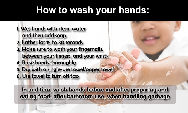 handwashing-ettiquette
