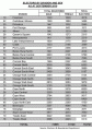 jerry-enriquez-chart