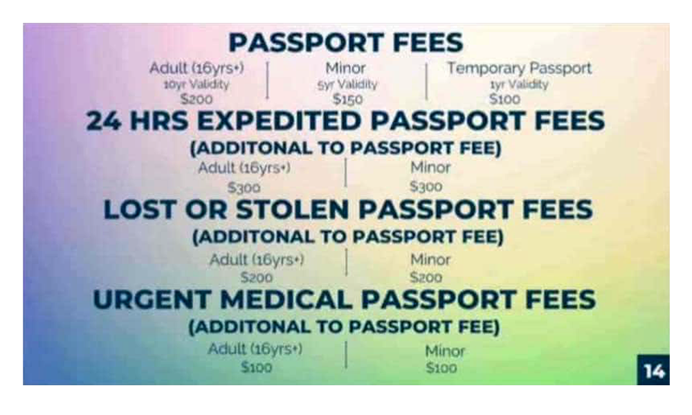 New passports may cost up to 200—unconfirmed reports Amandala Newspaper